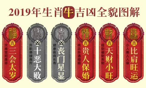 2019年生肖牛财运吉凶分析 2019年财运最旺的生肖