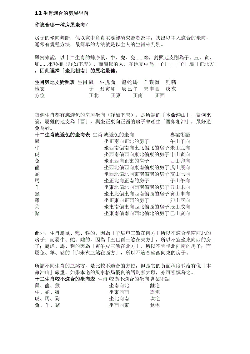 2019年什么房子坐向好 2019年建房哪个朝向好