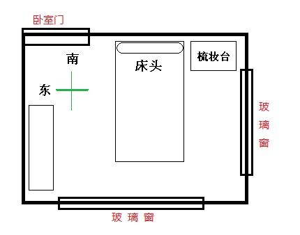 怀孕期间卧室不能摆放什么 卧室放什么容易怀孕