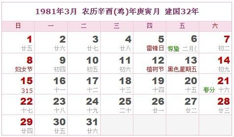 生肖鸡女命2018年农历十二月运势 2019生肖运势