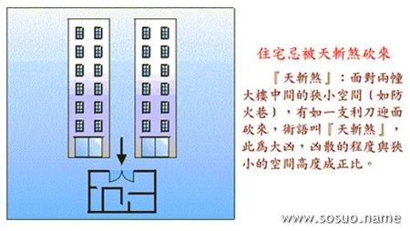 “天斩煞”如何化解 怎么化解天斩煞