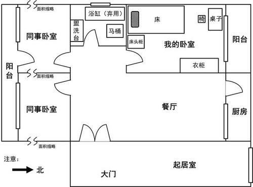 小户型常见的风水问题 小户型风水布局