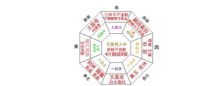 领导座位朝向的风水知识 客厅座位朝向风水