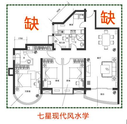 不聚财的房子布局 怎样可以聚财