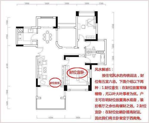 财位风水禁忌 客厅财位禁忌