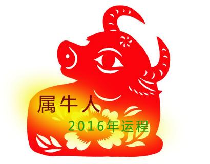 属牛2016年买房风水 属牛吉位