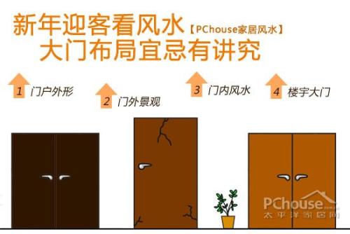 大门颜色风水格局 大门刷什么颜色风水好