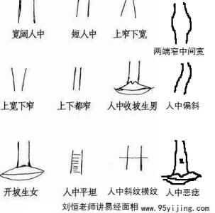 面相分析一个人的社会地位如何 一个人的社会地位