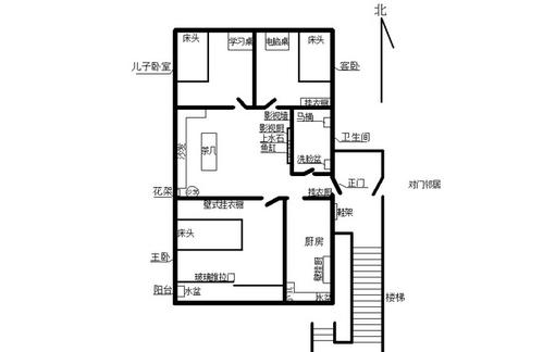 房屋布局风水20个禁忌事项 房屋风水布局宜忌