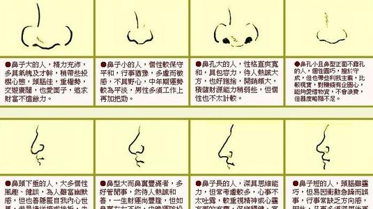 如何分辨心肠狠毒的面相 心肠狠毒