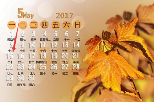 2017年处处有“贵人”扶持的生肖 2017年属鸡的贵人