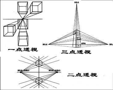 天枰座心软程度透视 软的程度