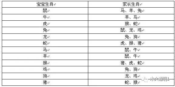 随着年龄增长气场越来越强的生肖 最有气场的生肖女