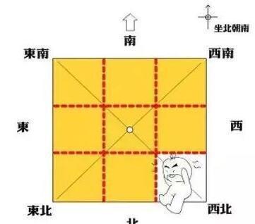 风水用品摆放不佳影响夫妻关系 影响夫妻关系的风水