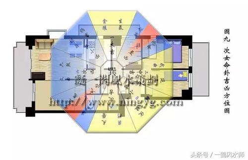 住宅风水和布局常识 农村住宅最佳风水布局