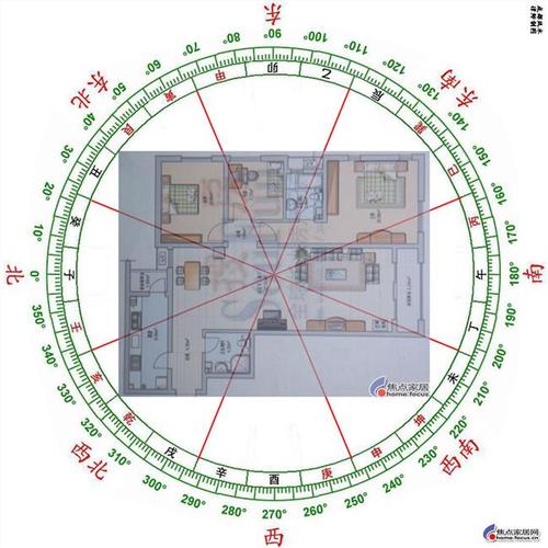 家庭不稳定跟风水有多大关系 最不稳定的就是关系