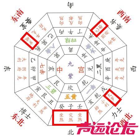 书房凶位示意图图片