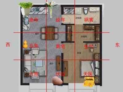 风水知识中的四大凶方 最凶的风水