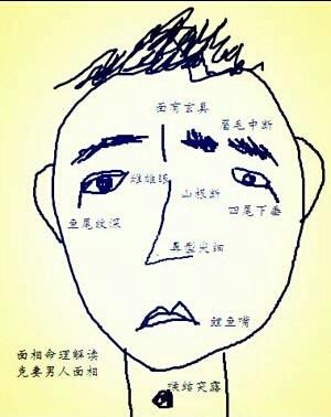 什么面相的男人不值得去爱 男人说我不值得你这样