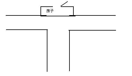 房子的侧面有丁字路口好不好 房子前面有丁字路口好不好