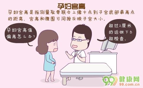 孕妇梦见考试是什么意思 孕妇梦见考试生男生女