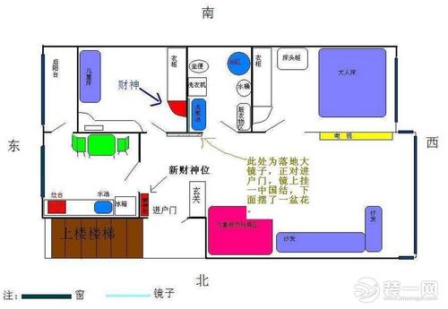 厕所设在什么方位大吉及设置方位禁忌 农村院子洗澡间方位