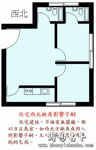 缺角的住宅会对居住者产生何种危害 住宅缺角