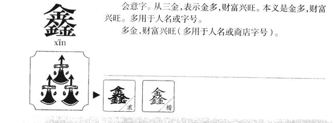 带鑫字的公司名称 大气，带鑫字公司名字大全集