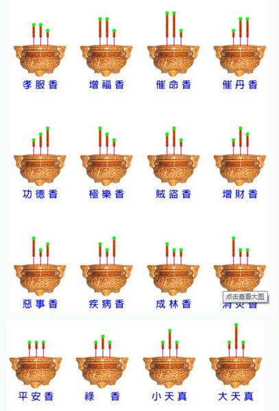 香谱财神二十四法图图片