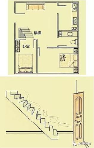 门对楼梯风水怎样化解 风水中楼梯的最佳方位 家里楼梯风水