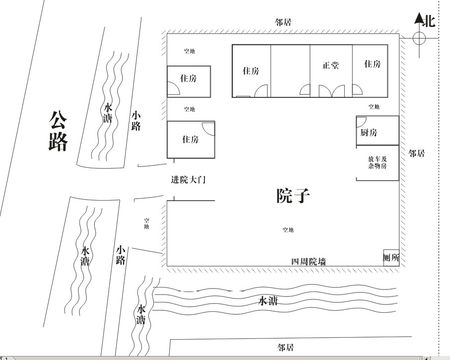 庭院风水布局图 旺财图片