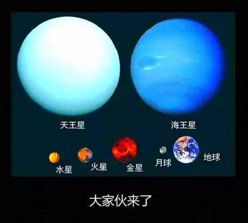 合盘中天王星与海王星的相位全面分析 海王星