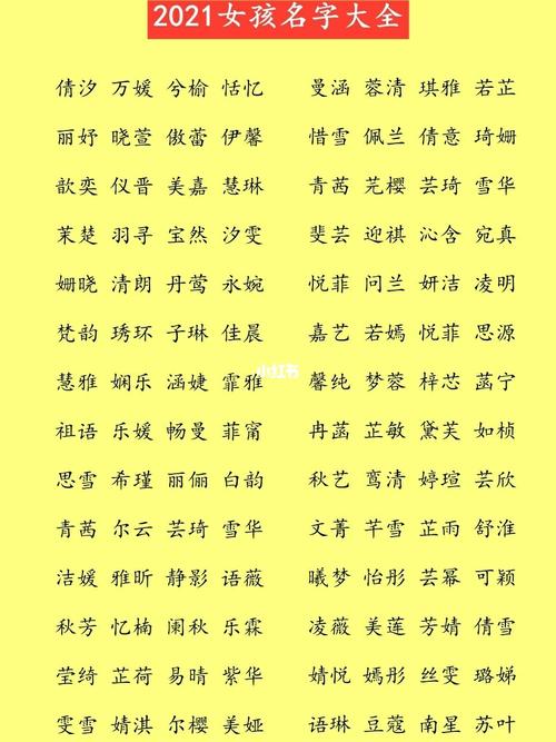 茹,婧,萤,珠,淑,雅,雪蓉,滢,芸,忻,芊,海,莺璐,安,婕,荷,汐,芊,瑾宜