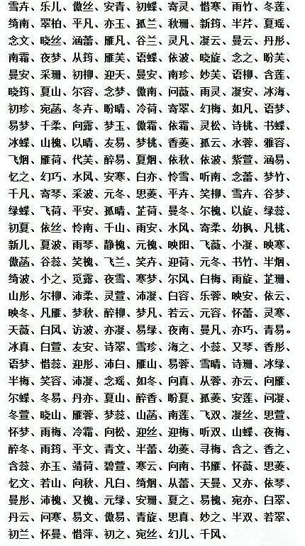 名字大全独特图片