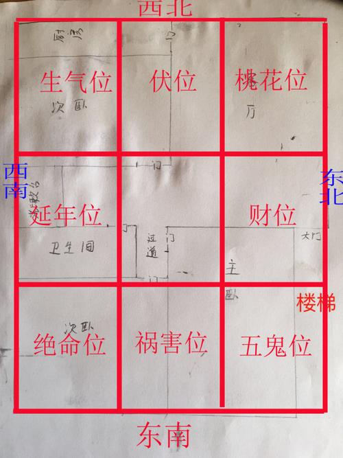 苏民峰八字笔记图片