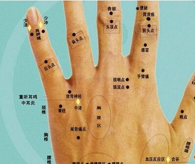 左手食指长痣图解法图片