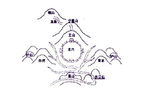 上海南北高架和延安高架交匯處有一根很粗的支柱,上有銅製盤龍浮雕