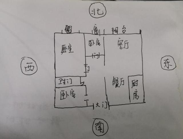 房屋坐向不好還有補救的辦法嗎房屋坐向哪個方向最好