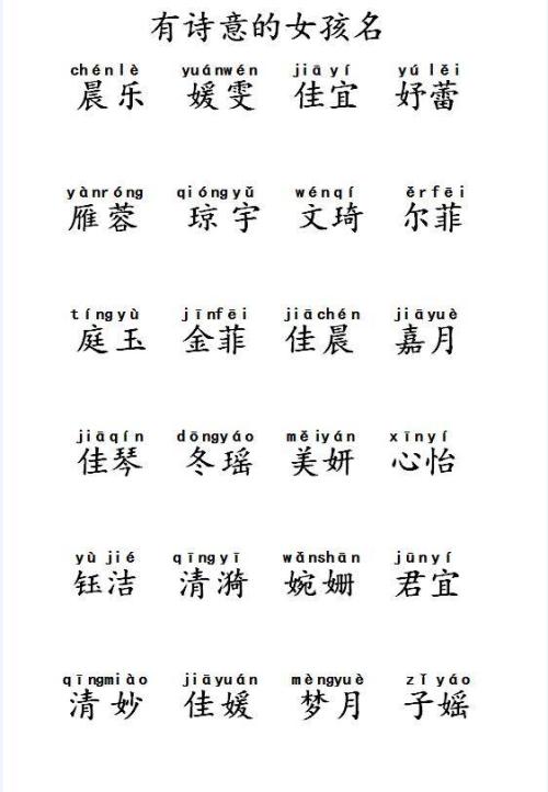 名字大全独特图片