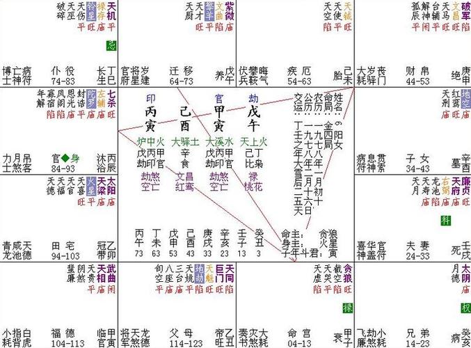 1979天上火命忌什么 命理学解析 城墙土命的禁忌